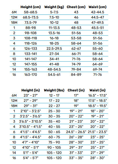 2025 Oneill Junior Rash Vests 0 Størrelsesskema